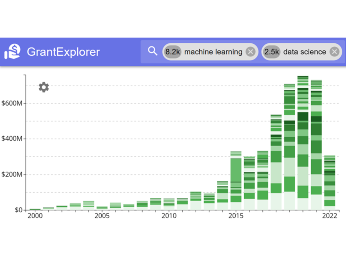 GrantExplorer